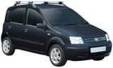 Tetősínek YAKIMA Fiat Panda ,2003 - 2011 ,5dr Hatch